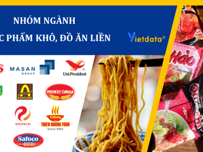 Việt Nam thuộc TOP đầu các quốc gia tiêu thụ đồ ăn liền nhiều nhất thế giới